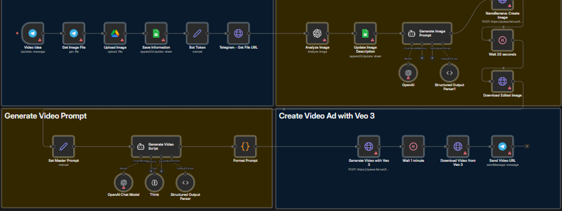 Creates Pro Video Ads (Nano Banana + Veo 3)